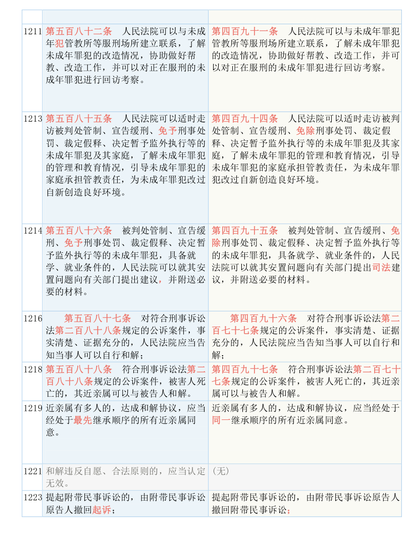 2023正版资料全年免费公开,衡量解答解释落实_10DM91.328