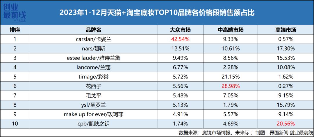 新澳天天彩免费资料2024老,可靠性执行策略_OP81.689