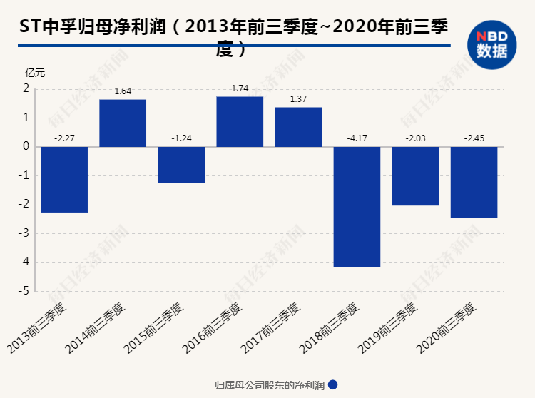 4949澳门今晚开奖,实地执行数据分析_经典版72.36