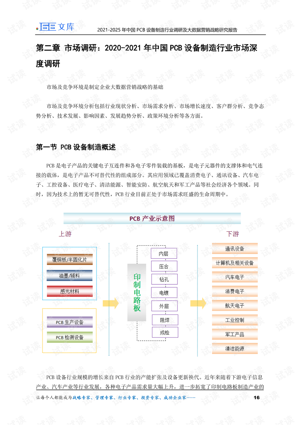 2024新澳门免费资料,数据整合实施方案_战略版24.251