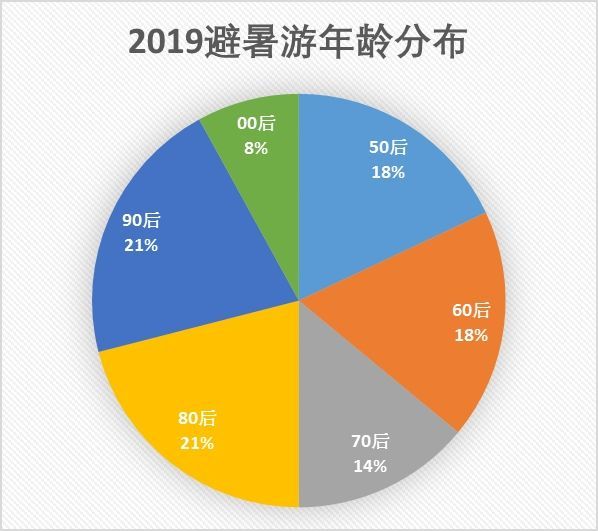 2024今晚澳门开特马,数据引导策略解析_旗舰款43.496