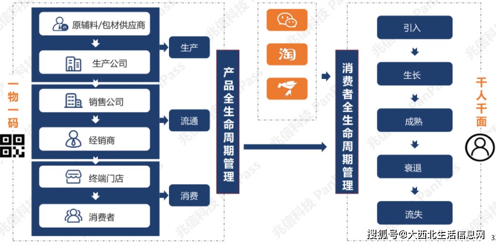 7777788888一肖一码,深度应用数据策略_UHD版42.232