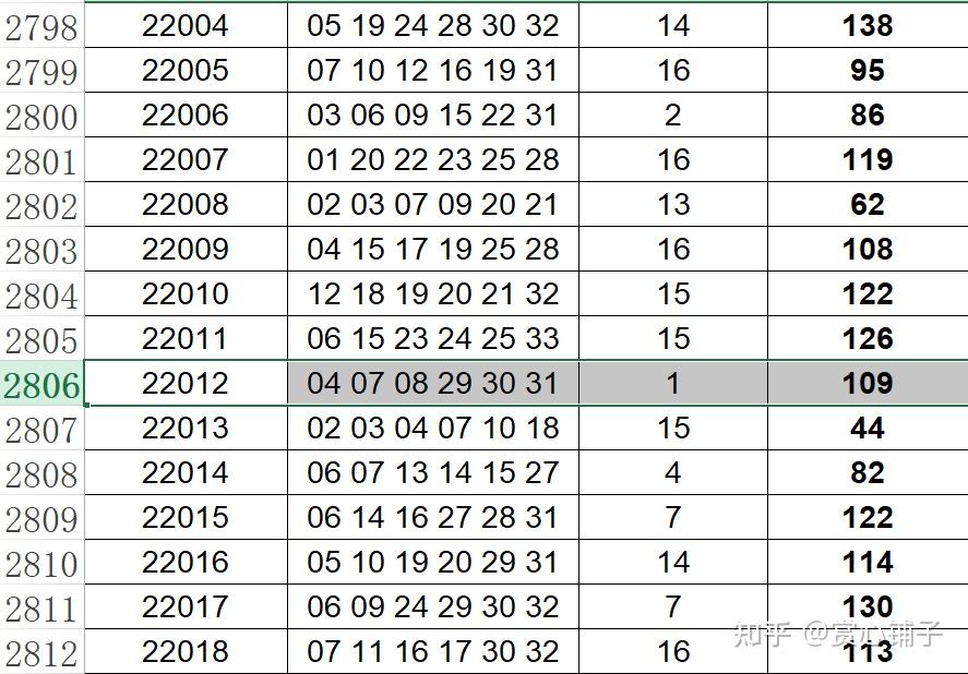 新澳门彩开奖结果2024开奖记录,互动性执行策略评估_进阶款86.366