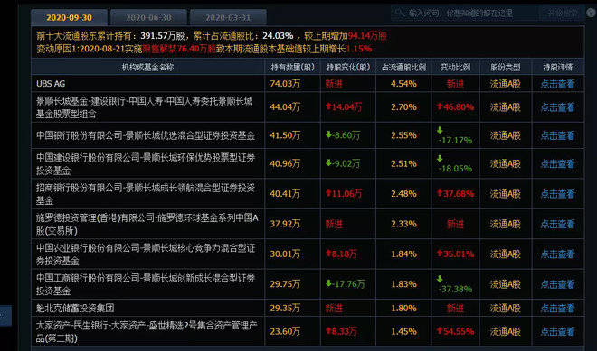 2024澳门精准正版,科技成语解析说明_限定版82.60