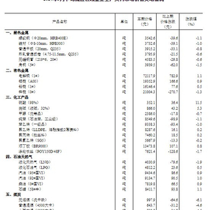 2024年正版资料全年免费,重要性解释落实方法_标准版6.676