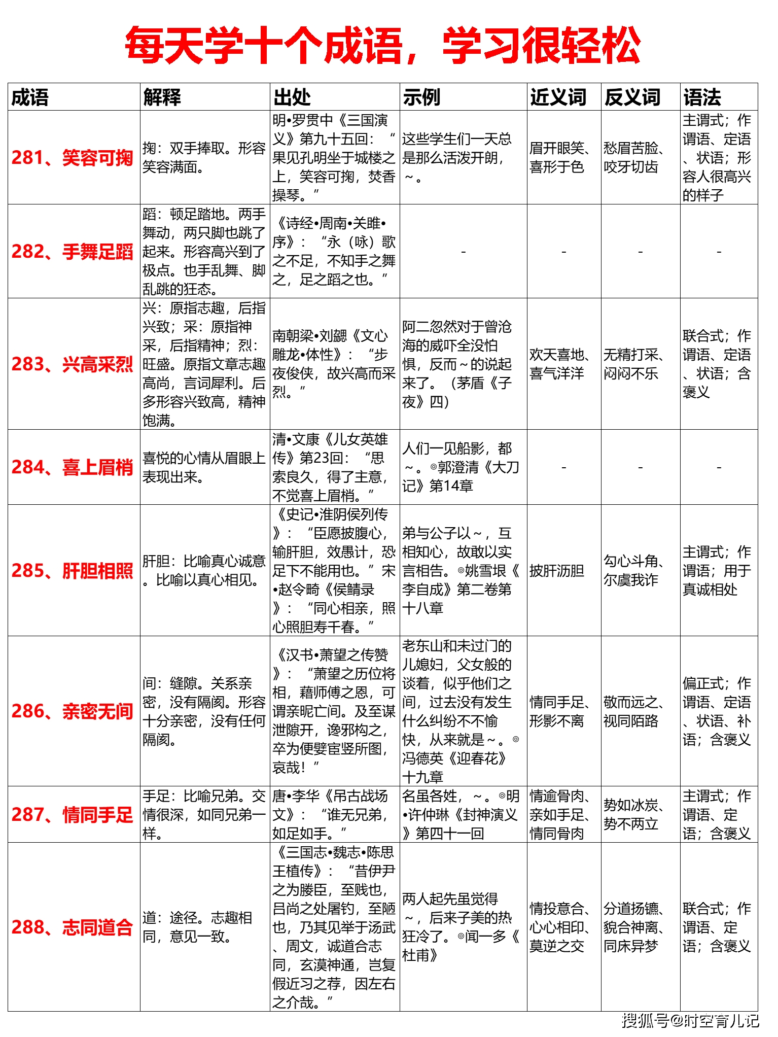 2024年澳门天天开奖记录,确保成语解析_高级版28.757