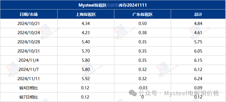 一码一肖100%精准,统计解答解释定义_NE版36.56