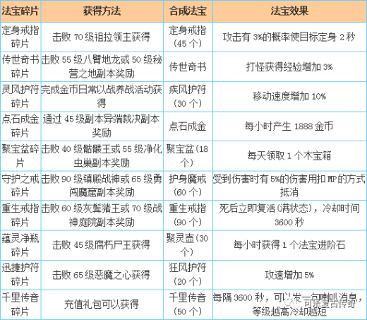 新奥门特免费资料大全澳门传真,互动性策略解析_复古款11.407