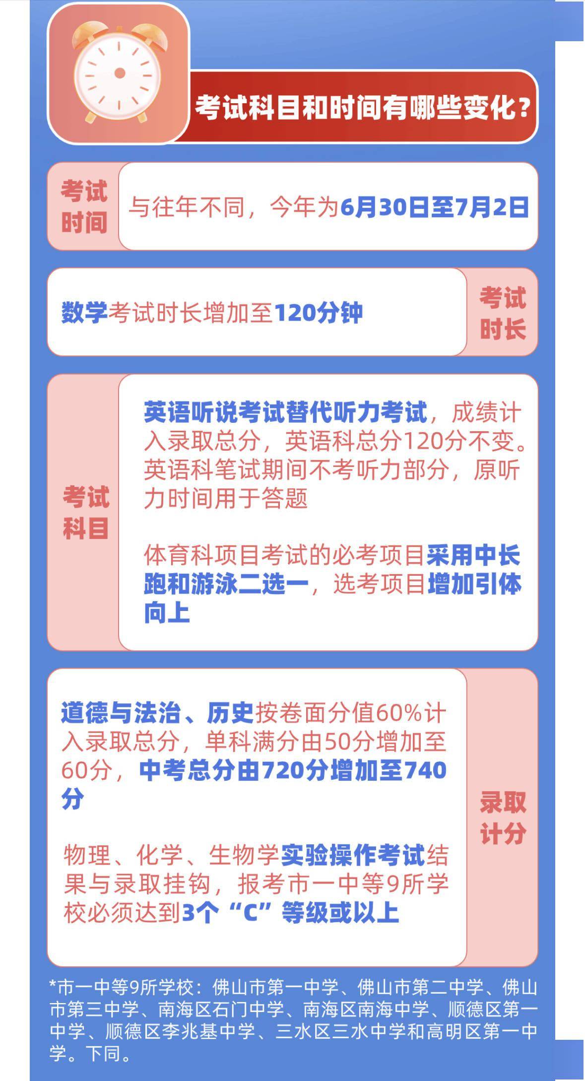 2024新澳门资料大全,准确资料解释落实_watchOS98.740