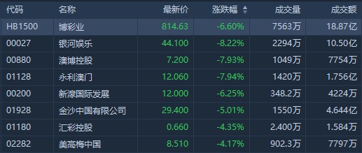 2024新澳今晚开奖号码139,实用性执行策略讲解_娱乐版305.210