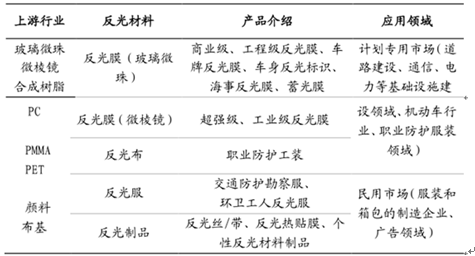 澳门2024正版资料免费公开,专业问题执行_Console28.481