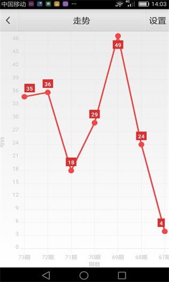 2024澳门天天六开彩免费资料,现状解读说明_粉丝款99.541