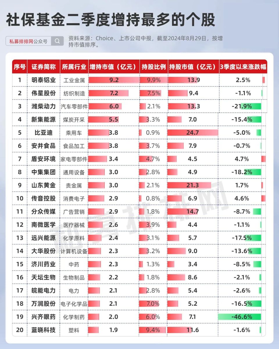 2024年新版49码表图,连贯评估方法_旗舰版54.435