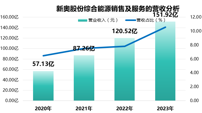 新奥今天晚上开什么,收益成语分析落实_视频版12.960