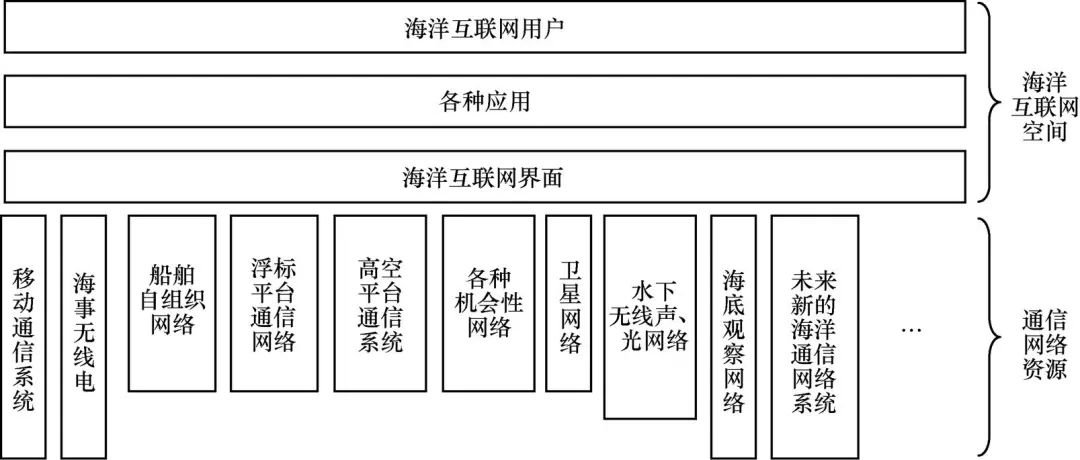 2024年澳门免费资料,精确分析解析说明_创意版70.683