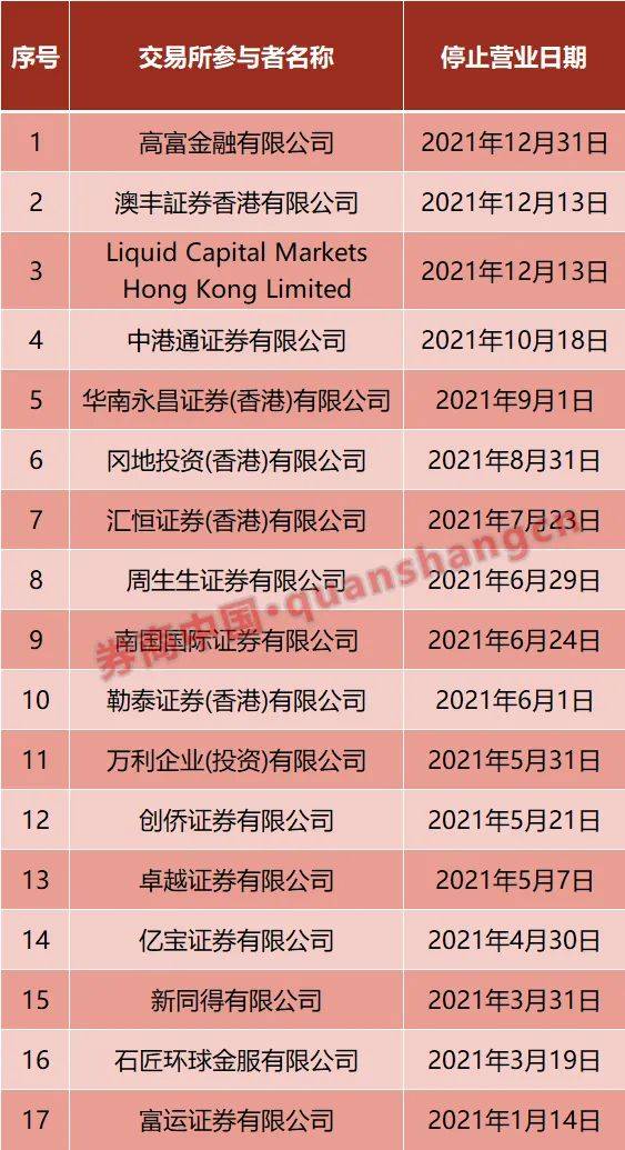 香港二四六天天开彩大全,科学化方案实施探讨_尊享款87.30