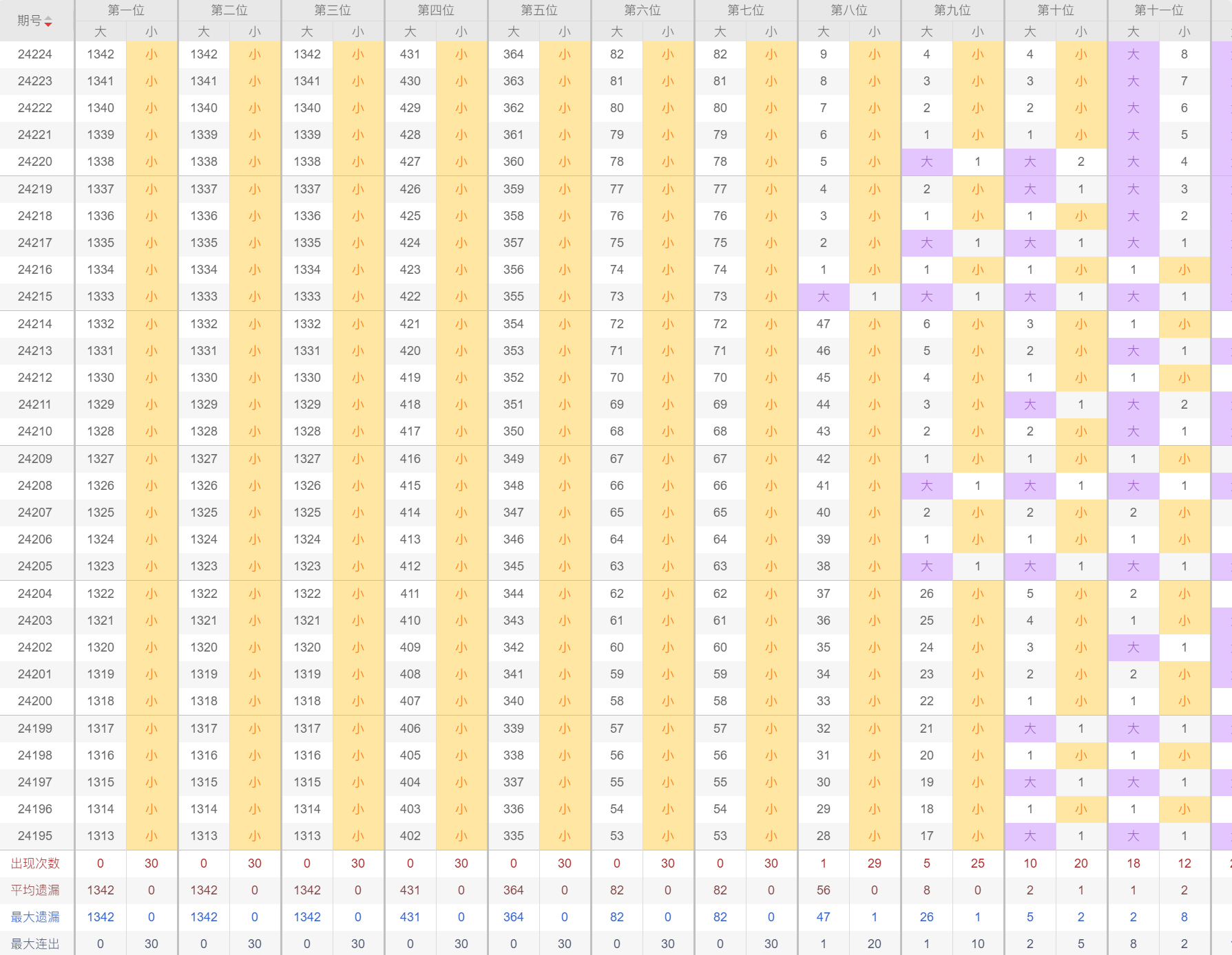 2024年新澳门今晚开奖结果查询表,实地方案验证策略_V32.847