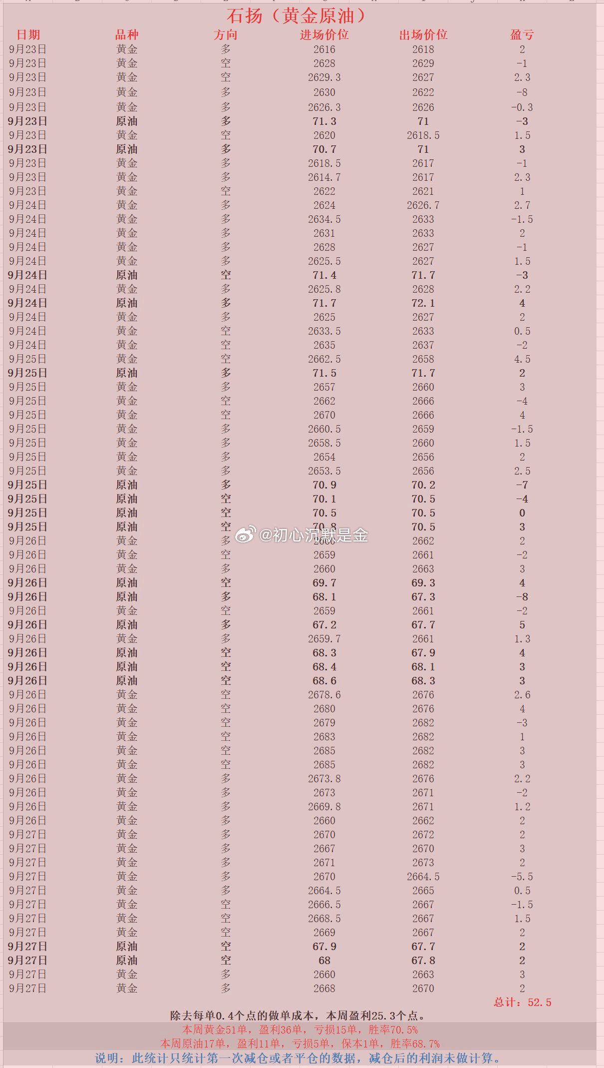 2024年一肖一码一中一特,实地计划验证数据_OP75.988