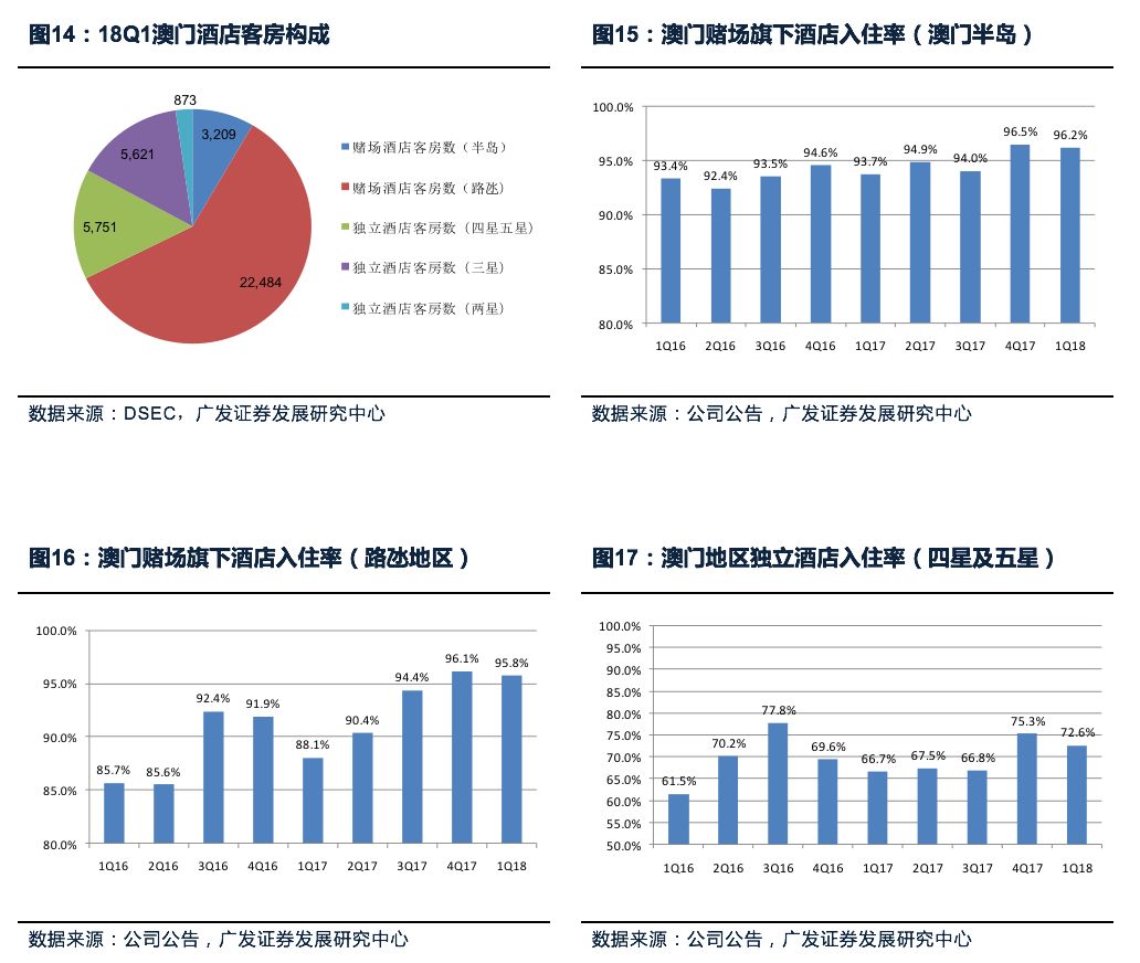 新澳门管家婆一句,深入数据解析策略_XR83.419