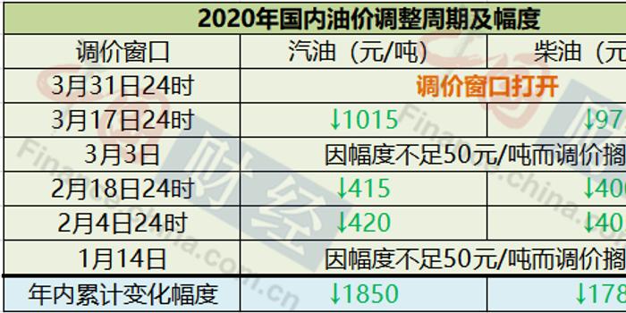 2024新澳免费资料内部玄机,完善的执行机制解析_win305.210