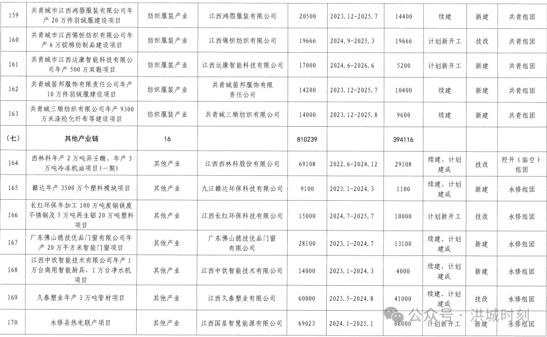 2024澳门开奖历史记录结果查询,数据整合执行设计_7DM40.798