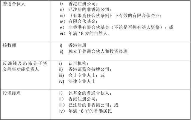 香港二四六308Kcm天下彩,稳定评估计划_nShop79.272