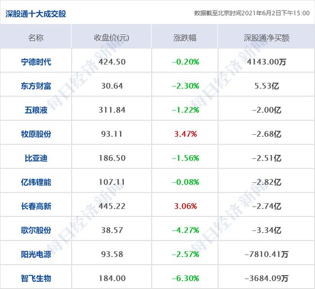 2024年香港免费资料推荐,精细化策略落实探讨_专业版6.713