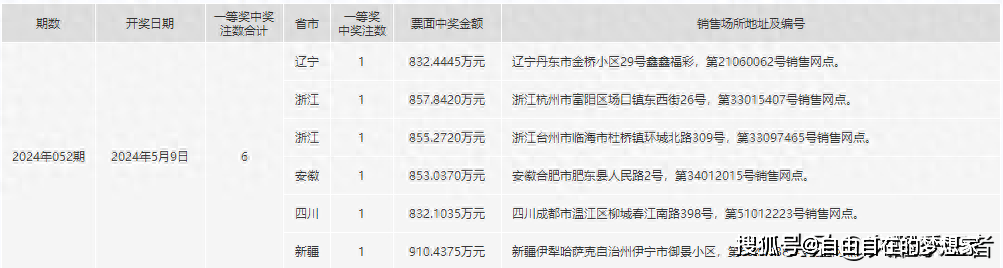 2024年一肖一码一中,理论研究解析说明_soft51.398