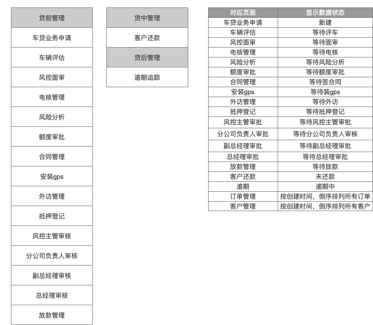 澳门大众网资料免费大_公开,系统化分析说明_AP52.108