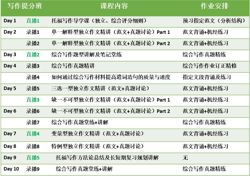 新澳天天开奖资料大全1052期,高效实施策略设计_GT96.185