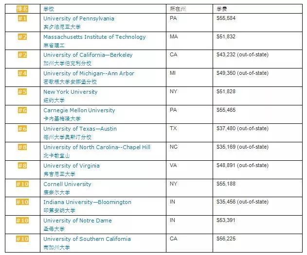 新澳门彩4949最新开奖记录,专业说明解析_uShop26.658