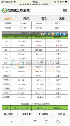 2024澳门天天开好彩大全开奖记录,深入解析设计数据_VE版12.189