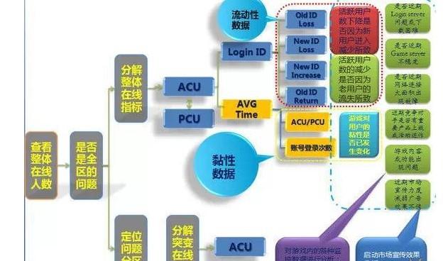 新奥资料免费精准,数据驱动实施方案_FT76.703