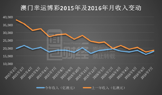 2024年11月19日 第21页