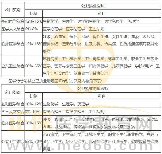 2024澳门免费资料,正版资料,高效性实施计划解析_L版58.458