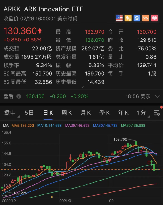 2024年澳门特马今晚开码,全面解析数据执行_android31.847