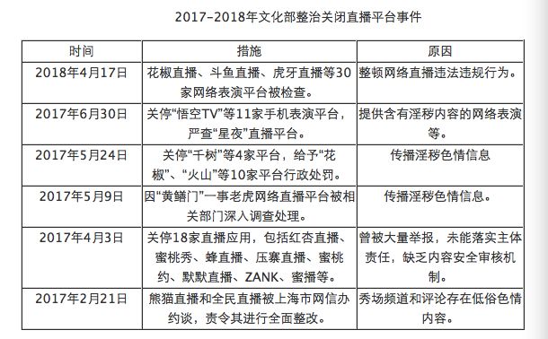 澳门六开奖结果2024开奖记录今晚直播,实地调研解释定义_SE版77.771