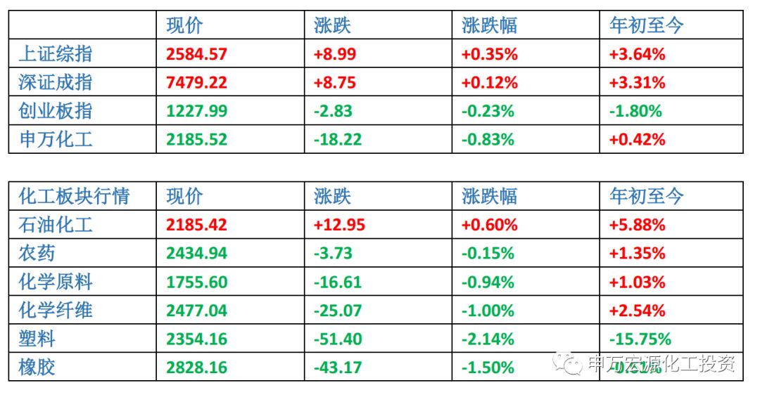 2024年天天开好彩资料,稳定评估计划方案_Nexus68.53