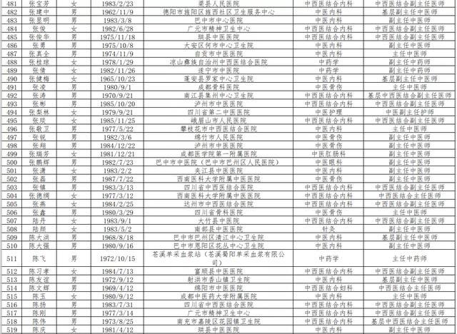 瞿国春新职务引领未来，共创辉煌新篇章