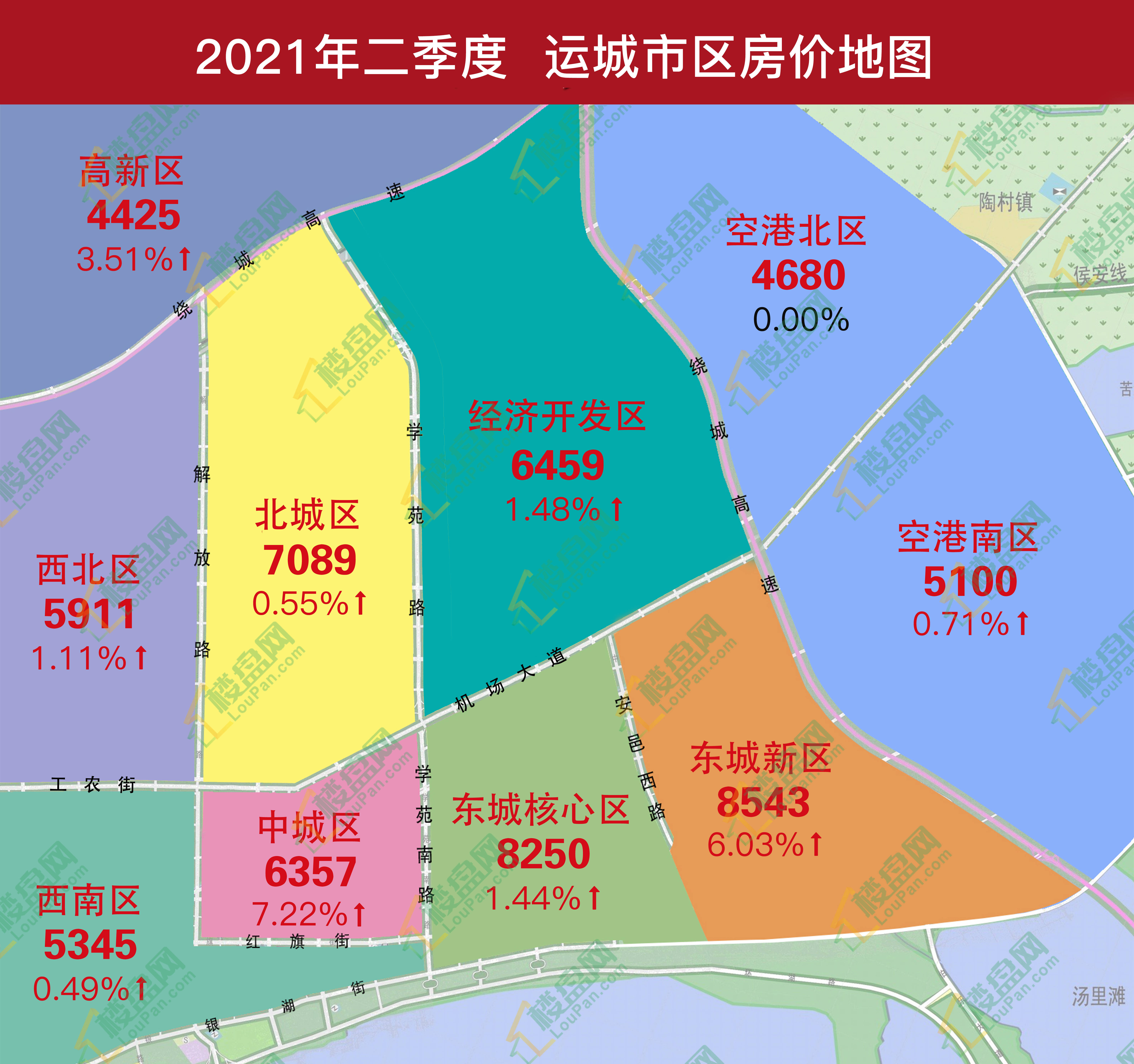 山西运城最新房价概况