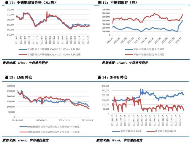 镍价最新报价，市场走势及影响因素深度解析