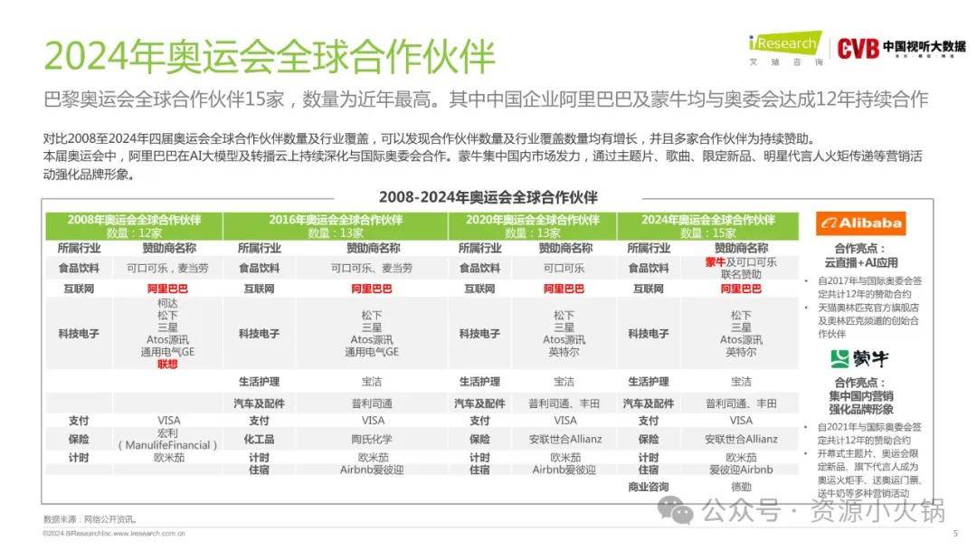 2024新奥马新免费资料,平衡指导策略_Phablet51.802