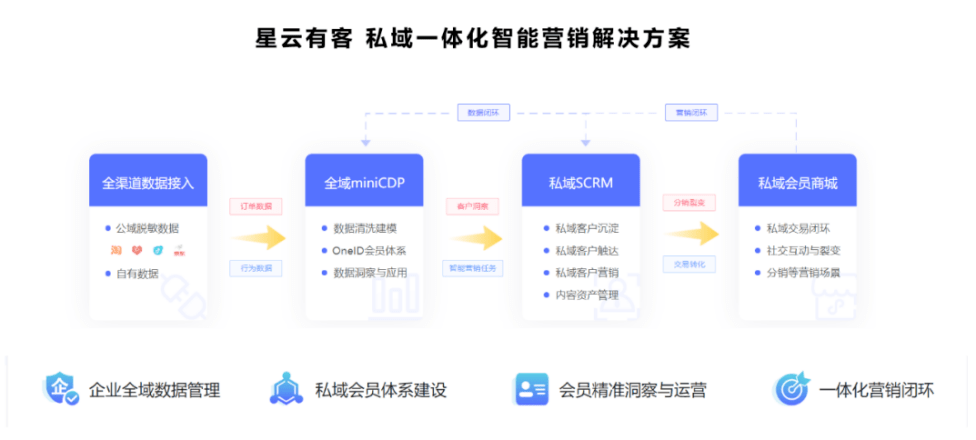 正版资料综合资料,实地验证策略_mShop74.922