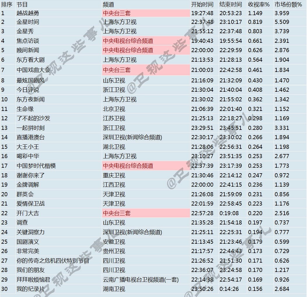 老澳门开奖结果2024开奖记录,深入设计数据解析_2D95.405