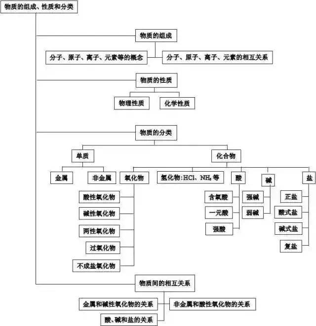 正版资料综合资料,决策资料解释定义_2D95.328