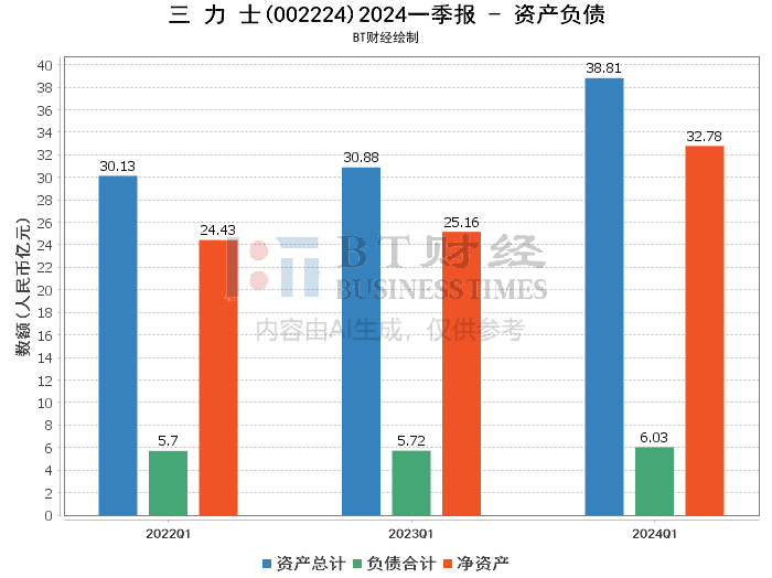 澳门六开奖结果2024开奖记录查询,深入解答解释定义_FHD66.385