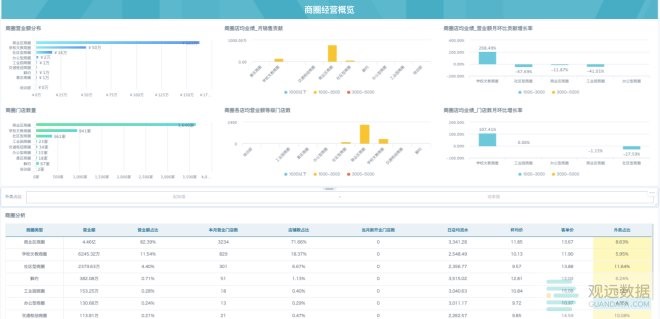 管家一码中一肖,数据分析驱动决策_专家版25.463