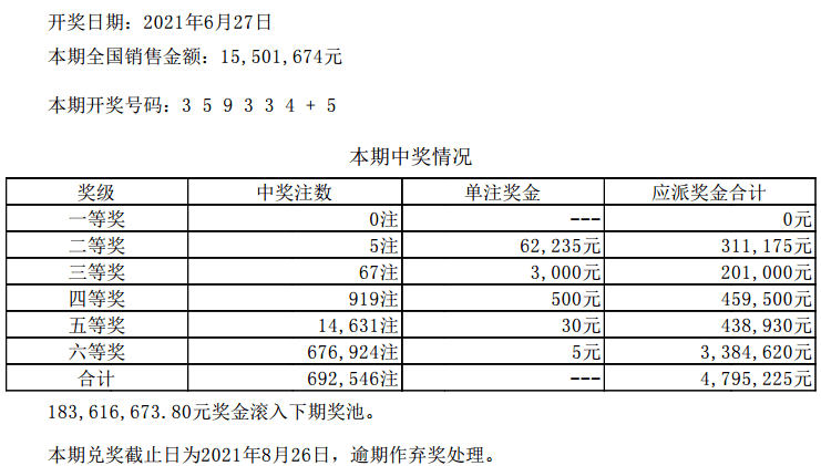 澳门六开彩天天开奖结果,重要性解释落实方法_豪华版18.706