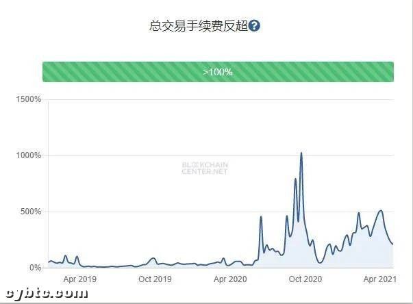 香港今晚开特马+开奖结果66期,前沿分析解析_终极版25.137