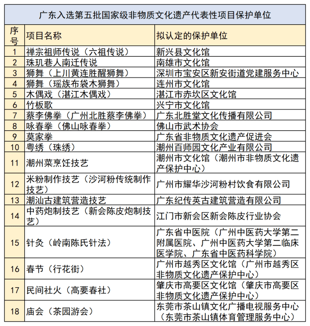 澳门平特一肖100准,高效性实施计划解析_Deluxe28.40